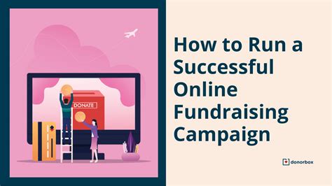 Successful & Ongoing Fundraising Campaigns .